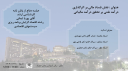 عنوان: نقش فساد مالی بر اثرگذاری درآمد نفتی بر تحقق درآمد مالیاتی (ارائه دهنده: آقای پوریا ایمانی)